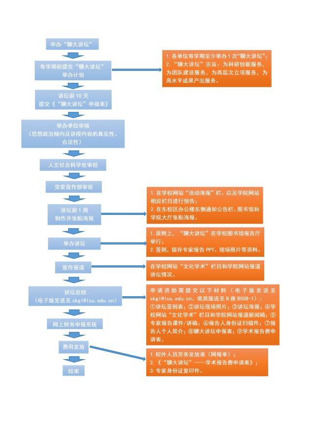 252059 继续了解